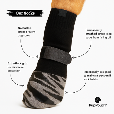 PupPouch Non-Slip Dog Socks